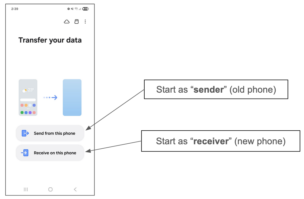 Smart Switch sender or receiver selection screen